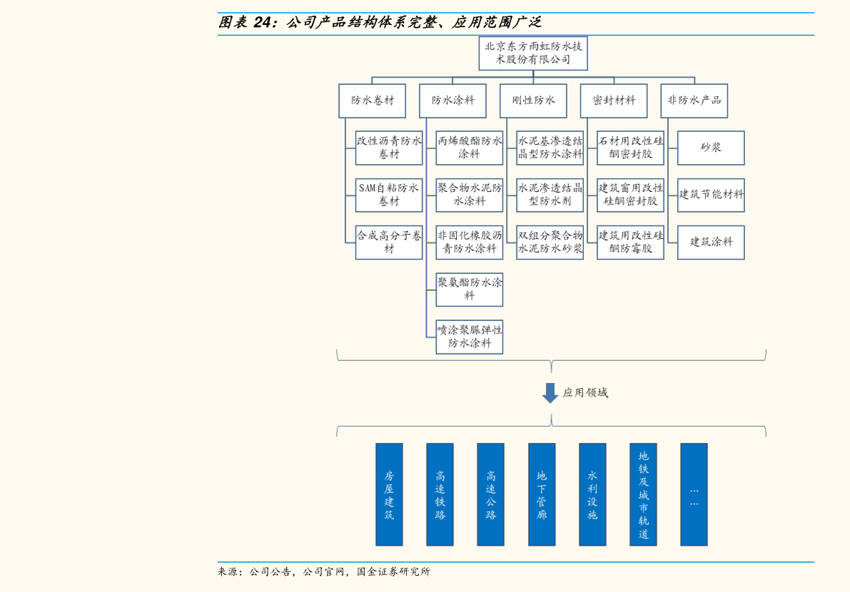 民生银行客服电话24小时人工服务（民生客服人工怎么打）