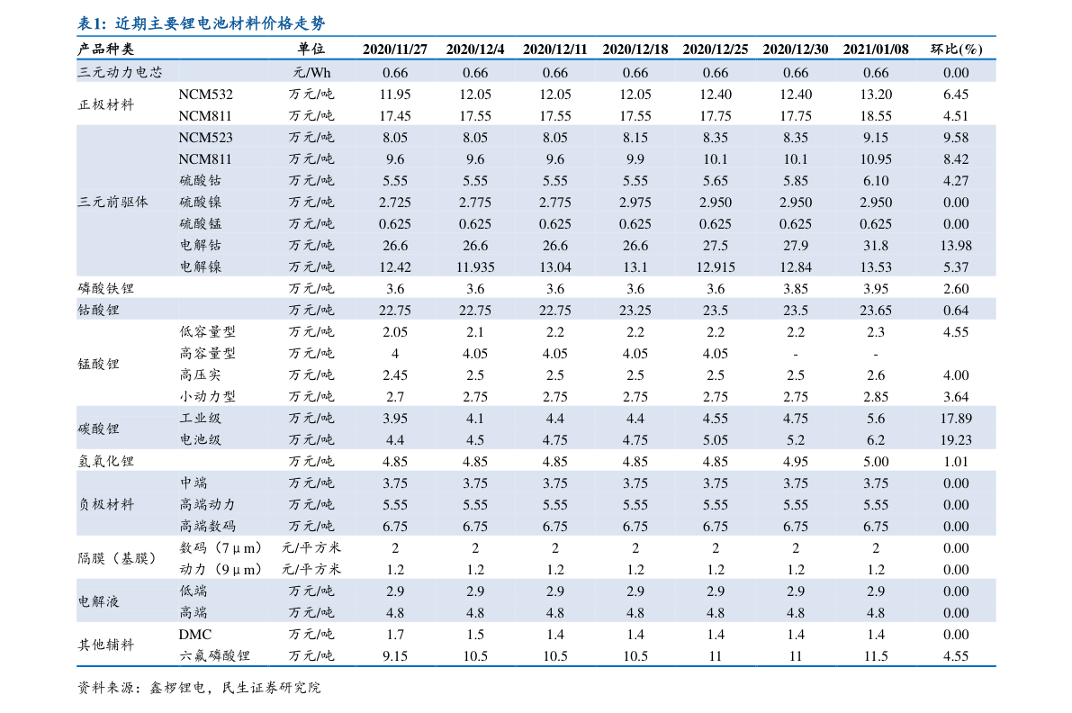 十年账单（银行流水最多可以查十年吗）