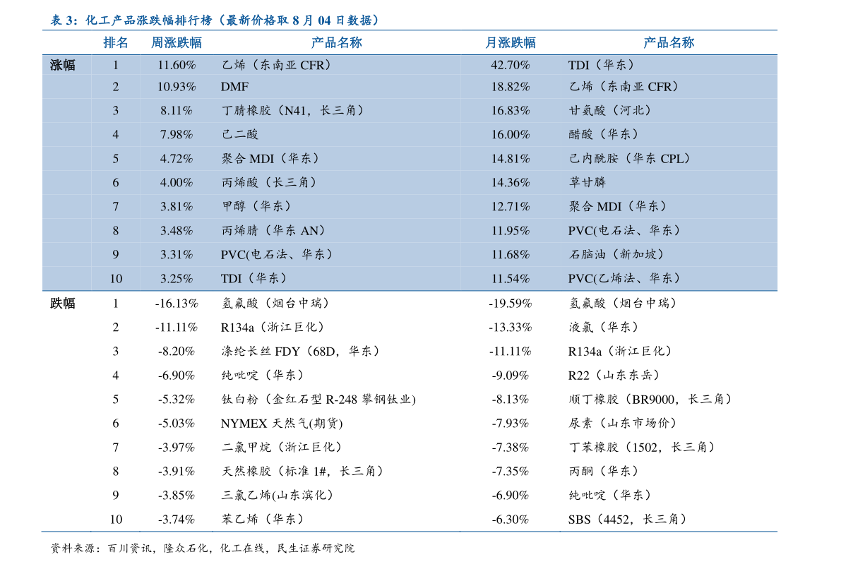 支付宝十年账单怎么查询：支付宝十年账单查询方法图解