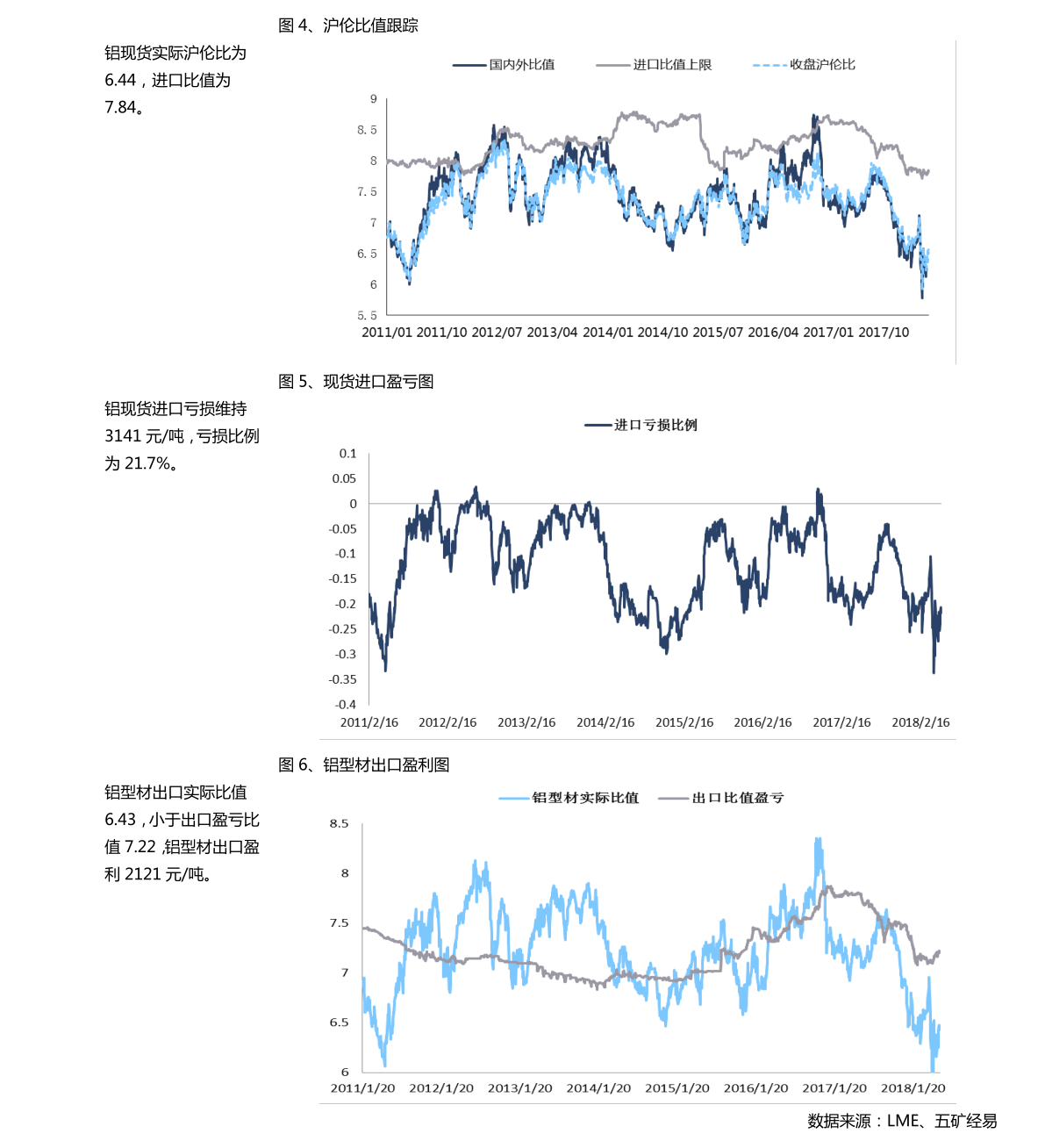 支付宝十年账单怎么查询：支付宝十年账单查询方法图解