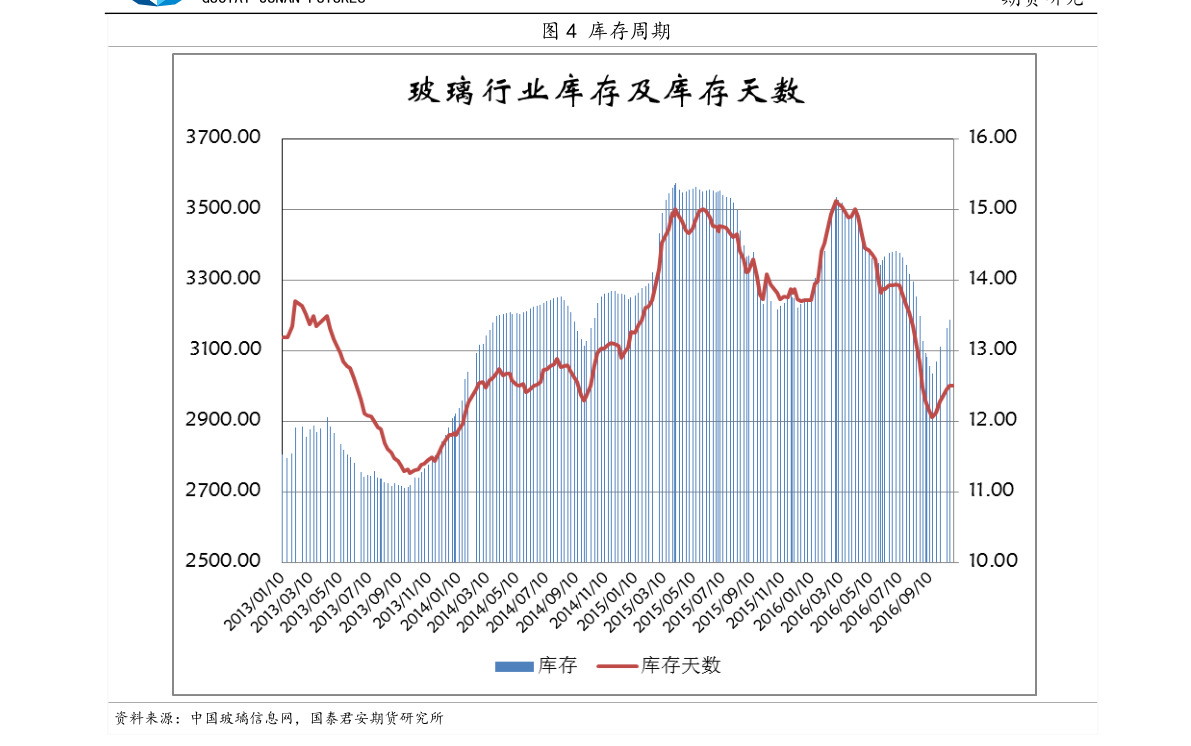 支付宝十年账单怎么查询：支付宝十年账单查询方法图解