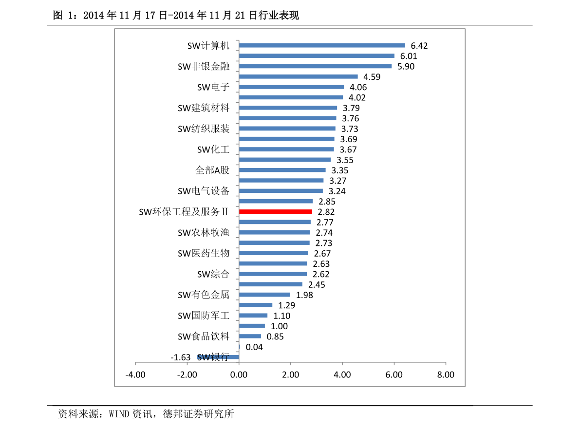 雄安新区概念股有哪些股票2022 雄安新区概念股龙头一览