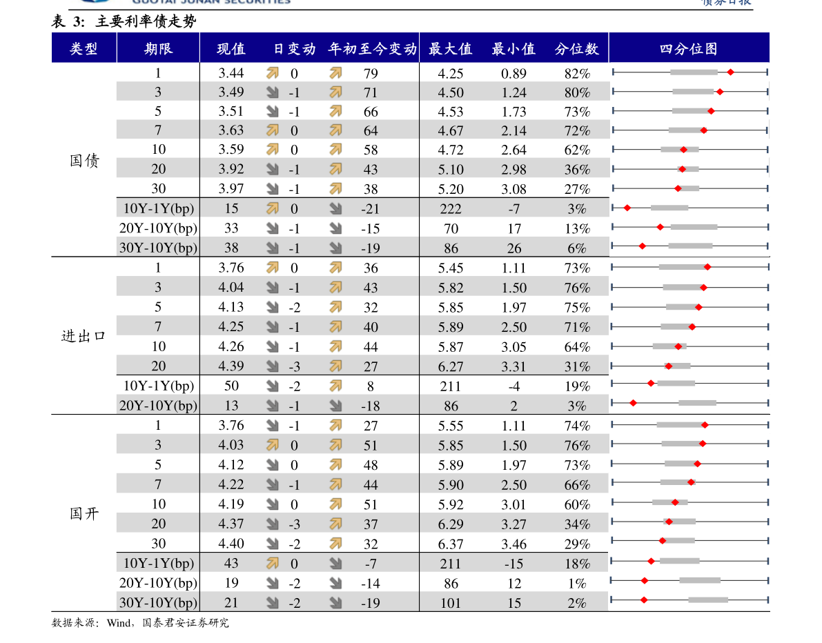 2022年中国富豪排行榜前十名 中国首富排名2022