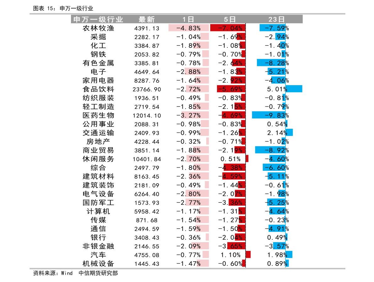 2019年上海高考一本分数线预测-上海一本分数线是多少分