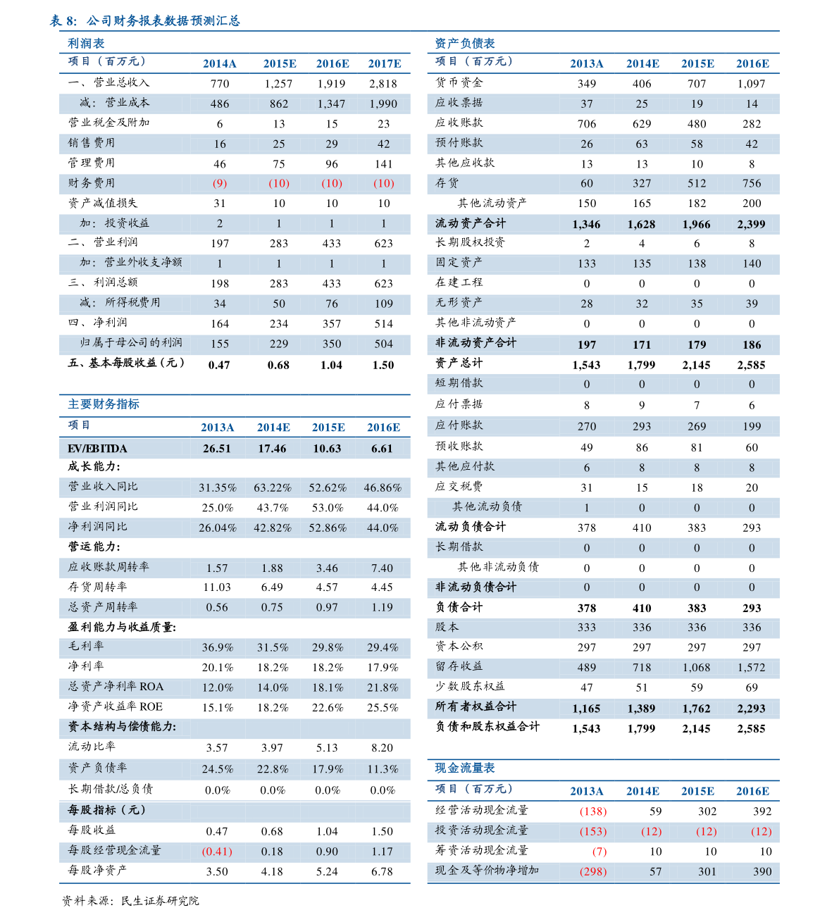 中国城市GDP2021年排名前十名_2021年全国城市gdp前十的城市