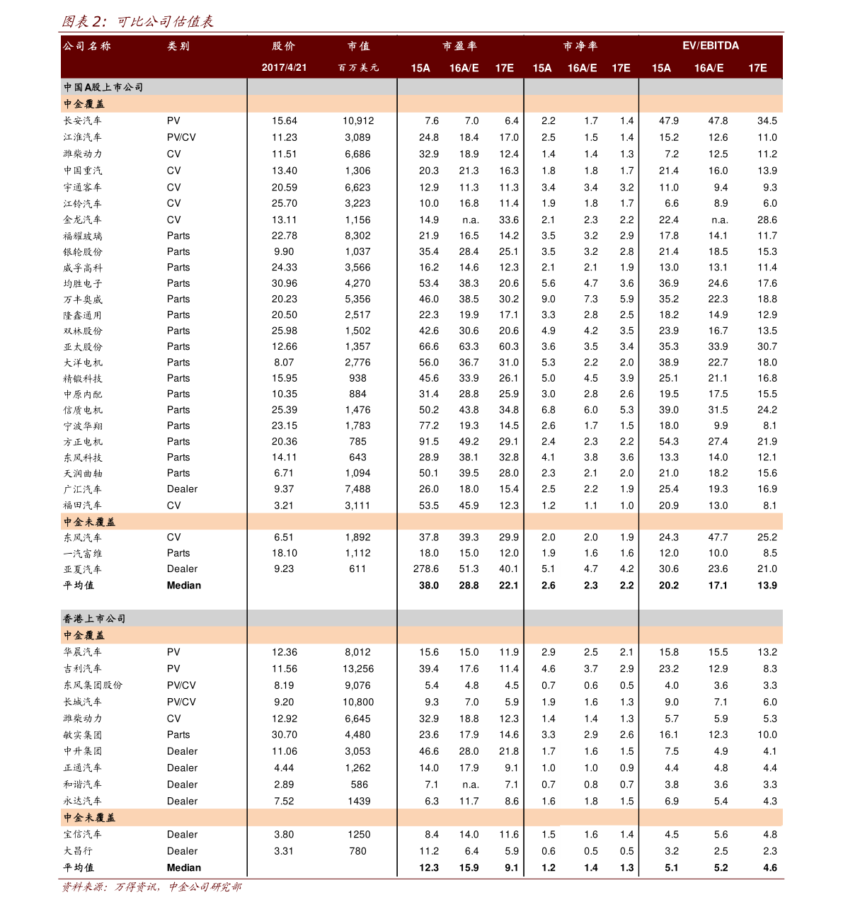 中国城市GDP2021年排名前十名_2021年全国城市gdp前十的城市