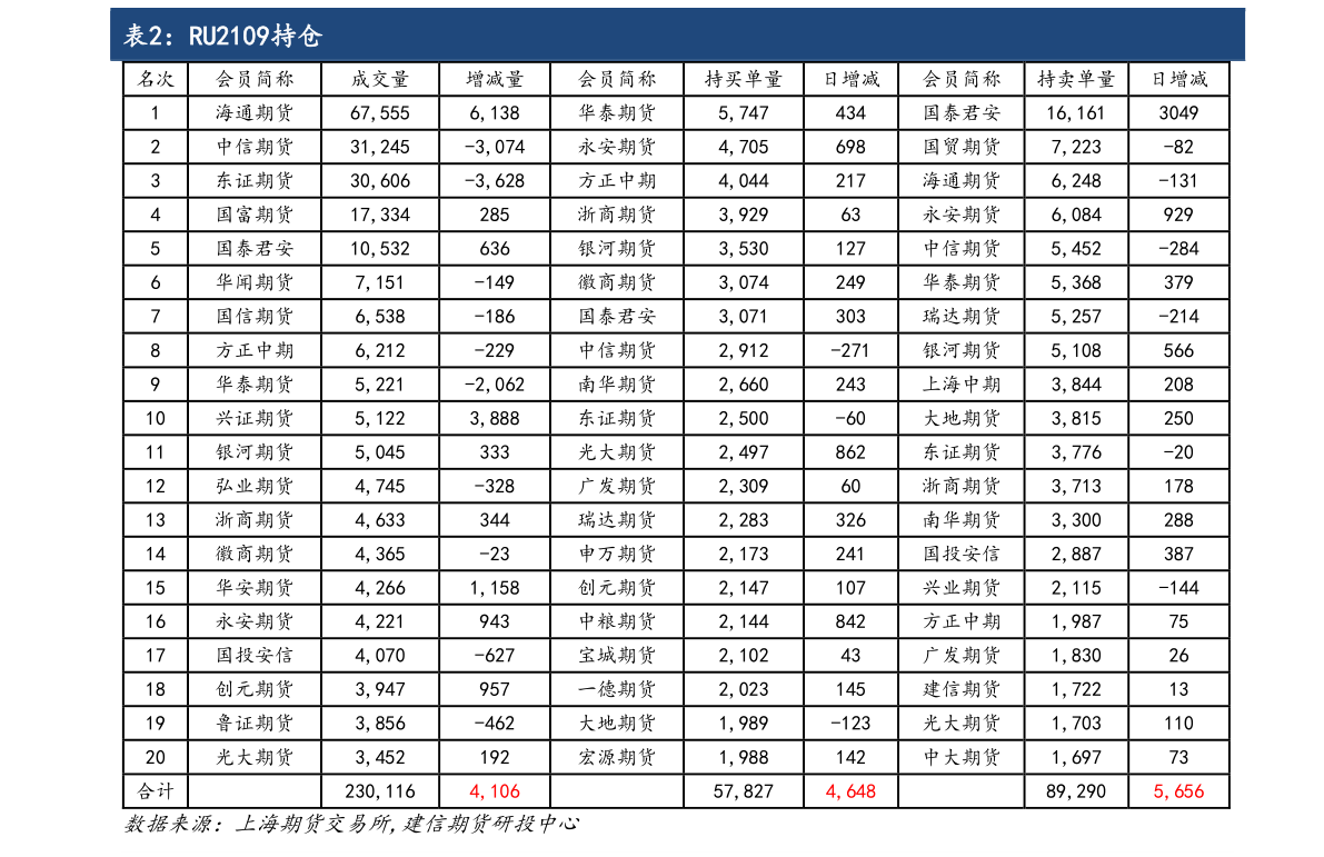 世界十大首富2022排行榜：全球富豪排名前十