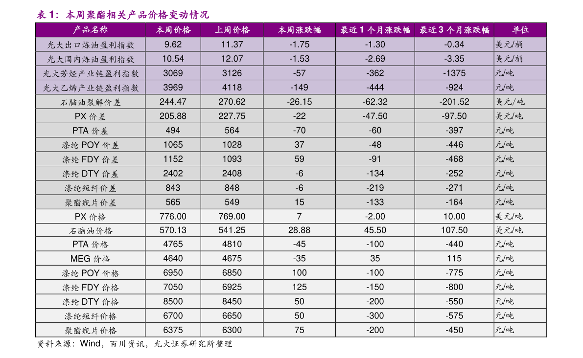 世界十大首富2022排行榜：全球富豪排名前十