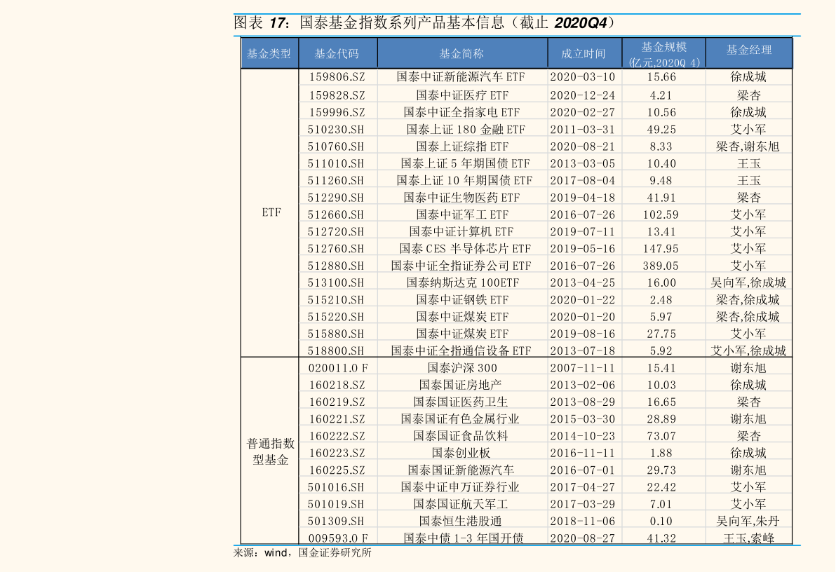 中国首富谁是第一名(2022年中国首富第一名)_烁达网