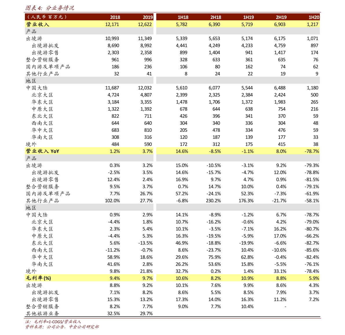 2021年十大国产车排名榜 2021中国十大汽车品牌排行