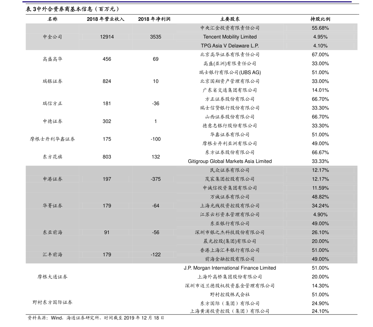 2021年十大国产车排名榜 2021中国十大汽车品牌排行