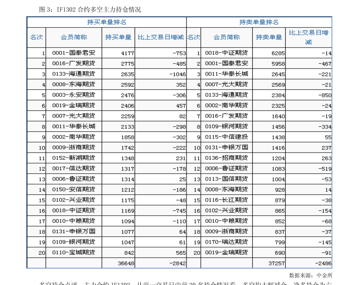 南京港股票今日价 南京港002040股票今天多少钱