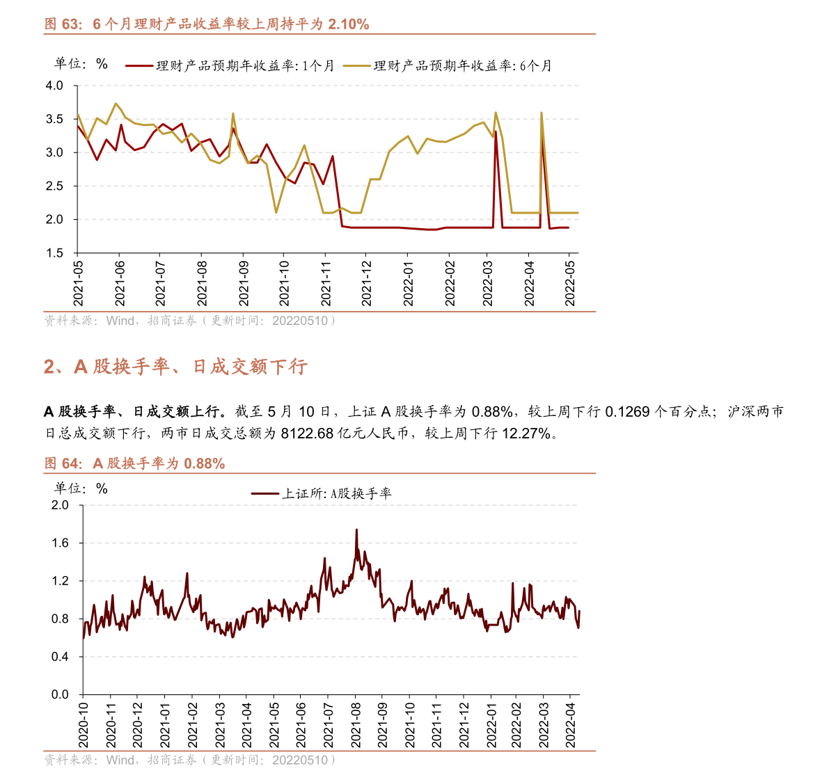 汇率暴跌凸显日本货币政策困境_日元_企业_消费