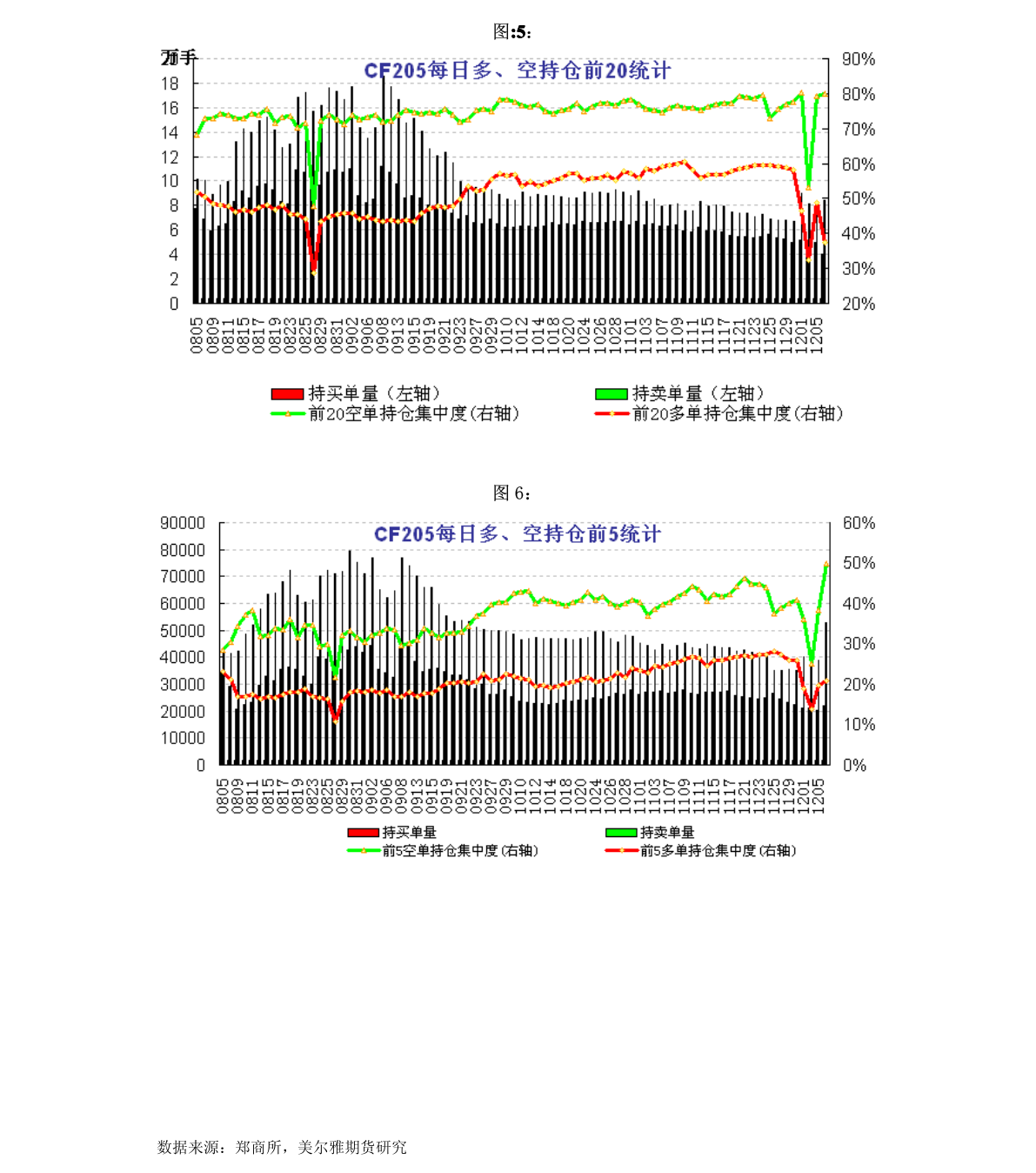 农业银行网上查询（农行网银平台号查询）