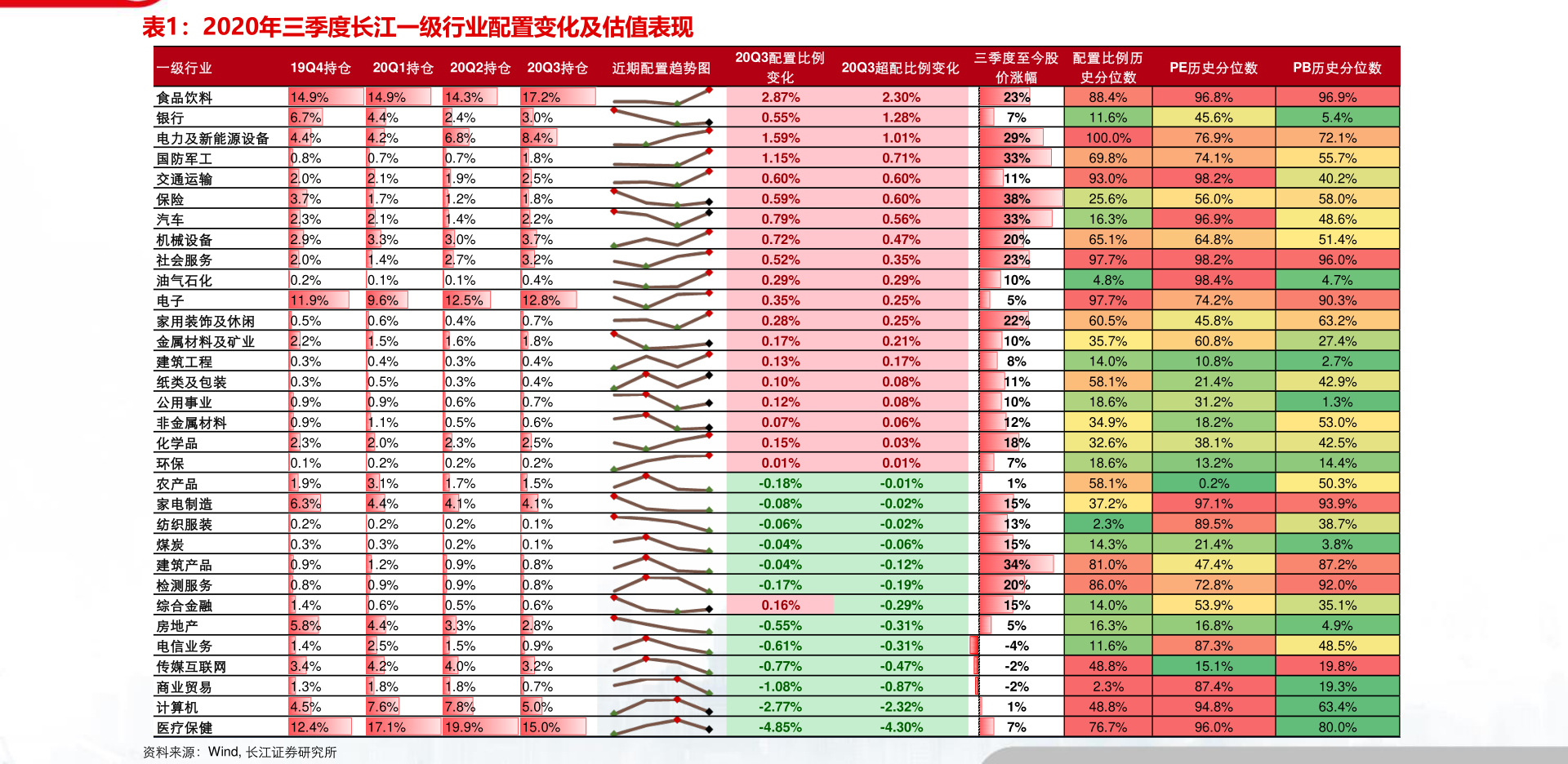 中国十大信托公司（68家信托公司排名2022）