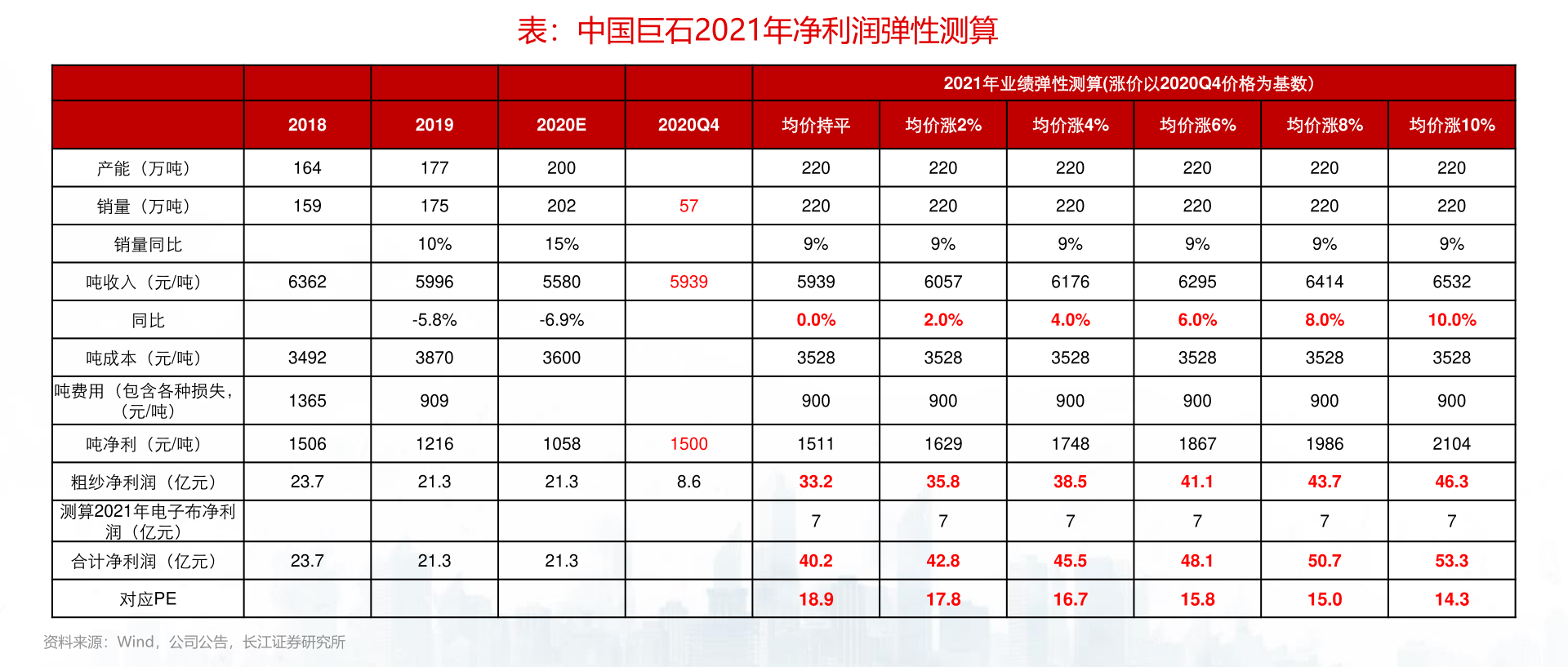 2021年中国前十大信托公司排名 中国十大信托公司排行榜2021