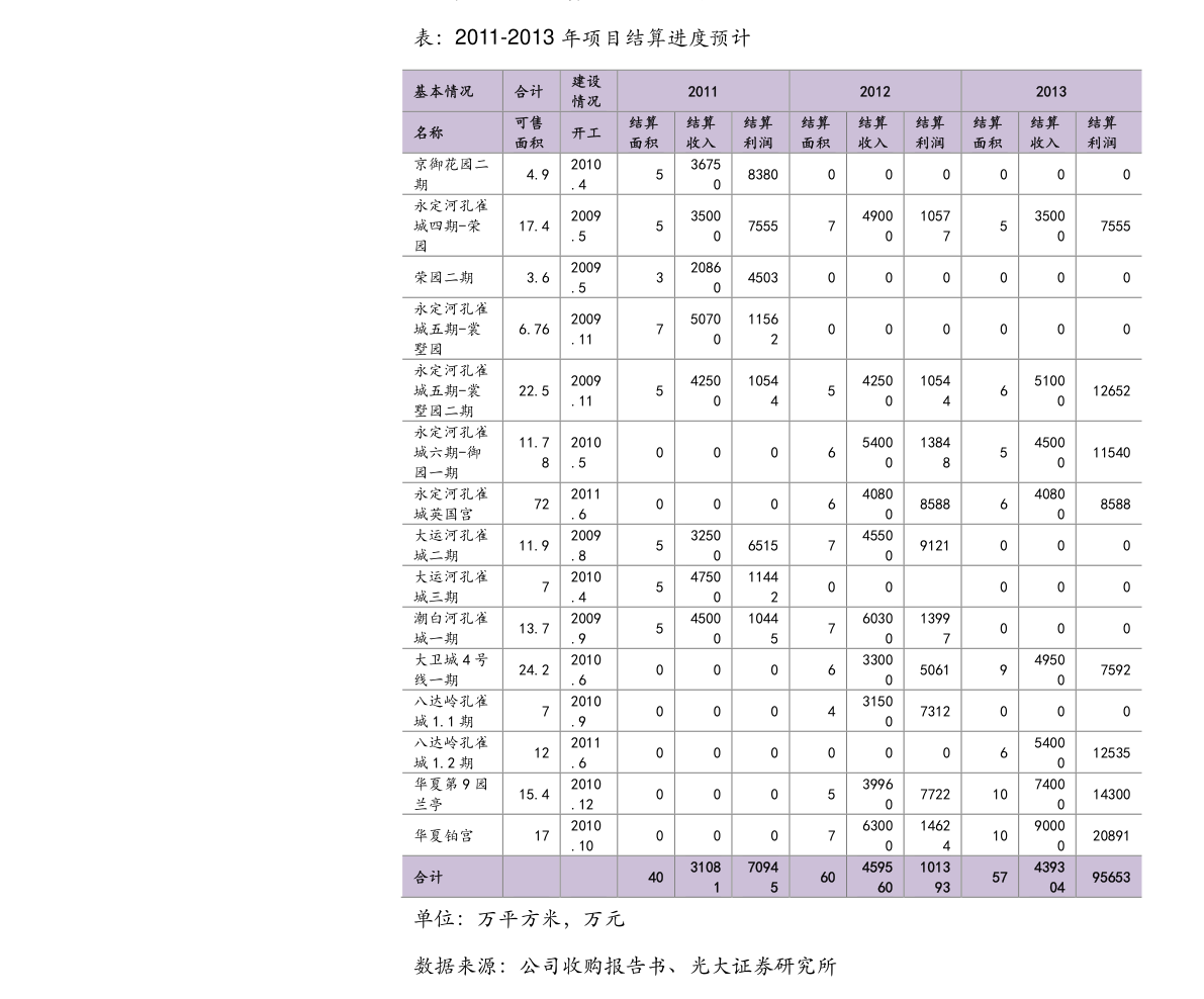 2022年中国银行排名前十名 2022全国前十大银行排名