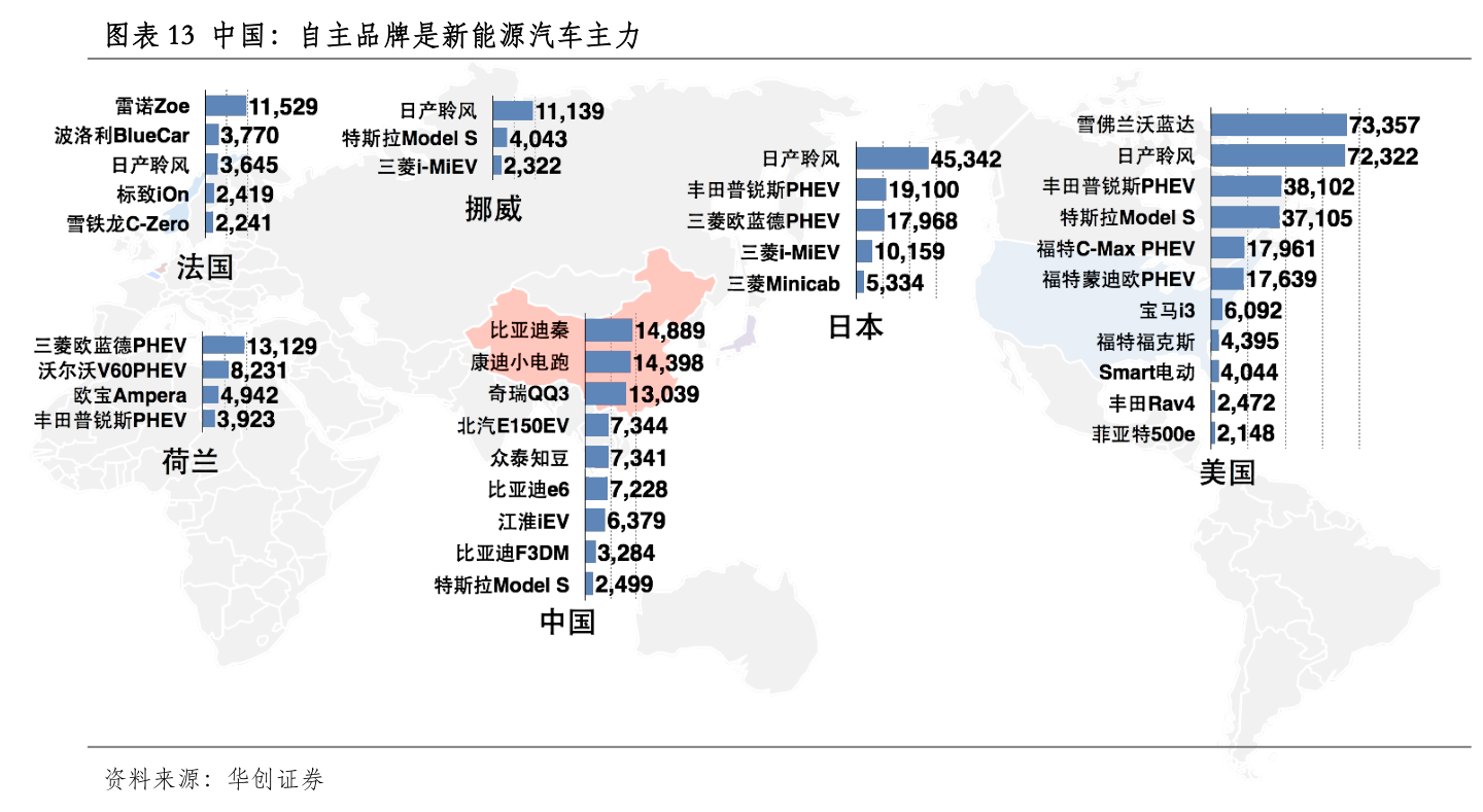 收藏！2022年工业4.0AI软件龙头股名单（7月8日）