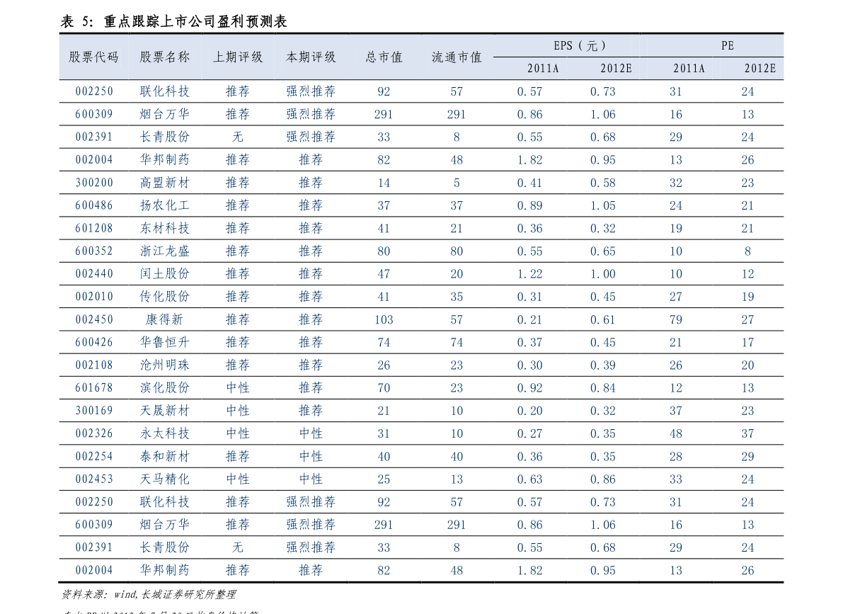 泰铢对人民币汇率查询2022年7月18日