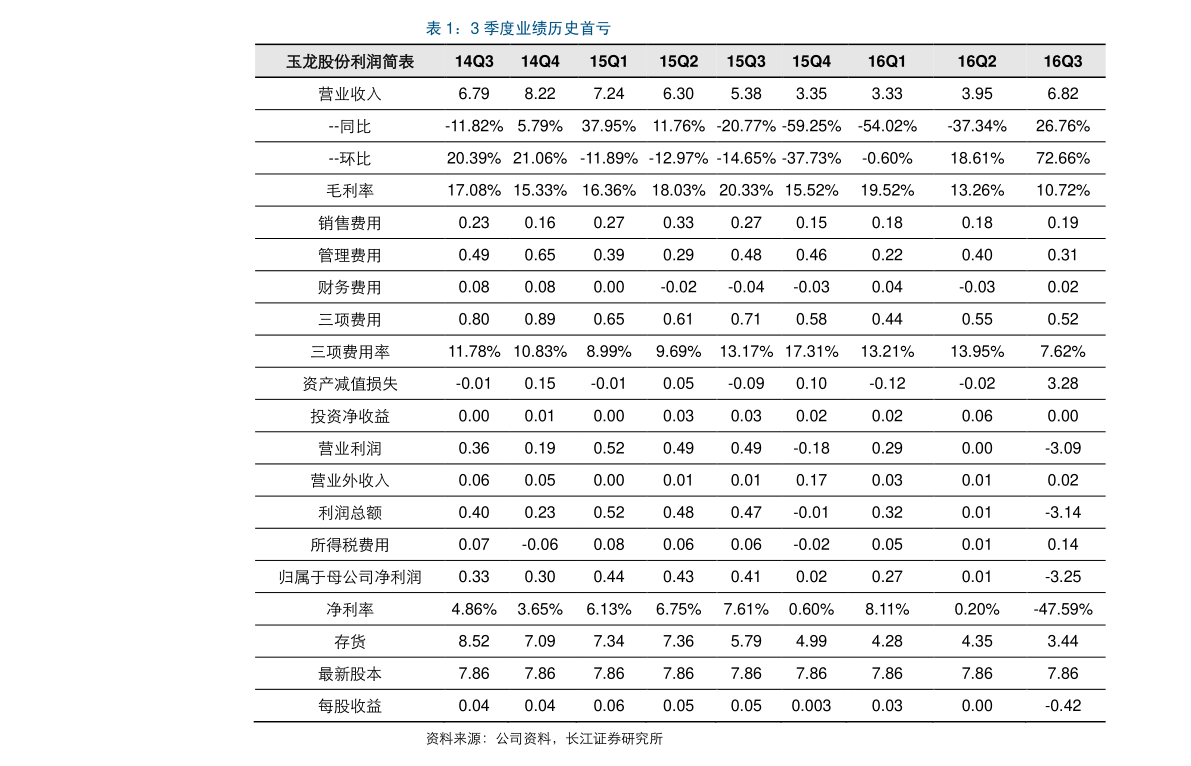 泰铢对人民币汇率查询2022年7月18日