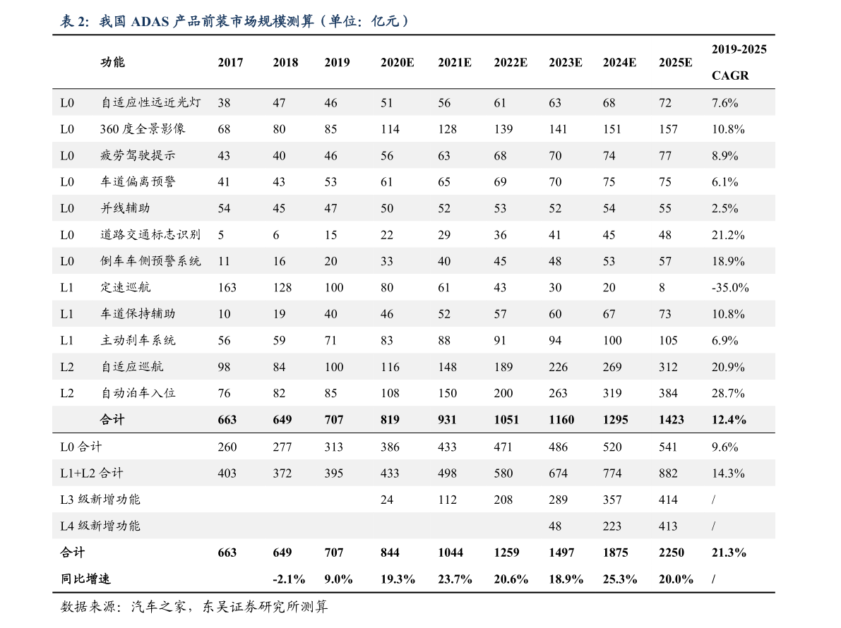 2022年我国十大房地产中介公司排行榜 中国房地产中介公司排名前十名