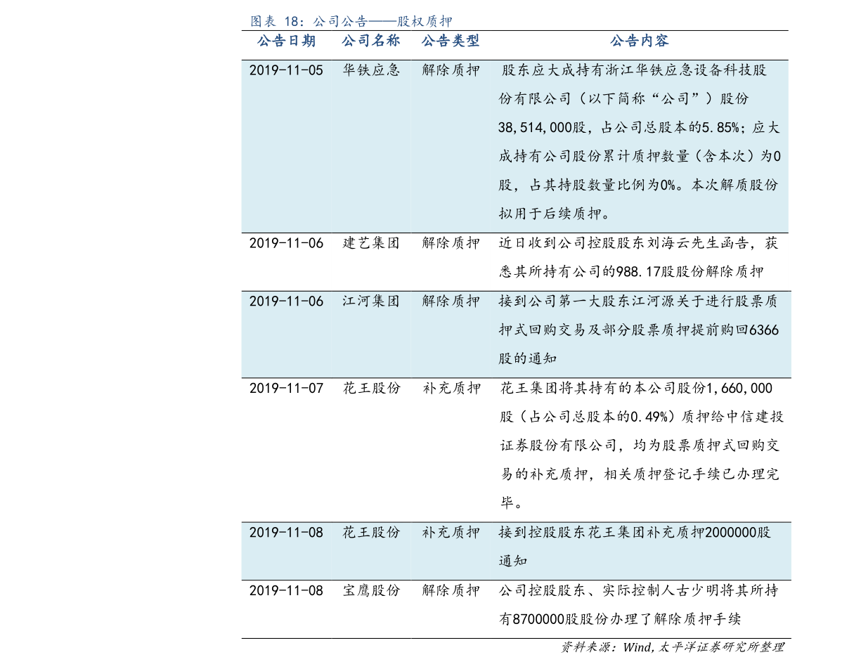 股票短线（短线炒股熟记这23句口诀）