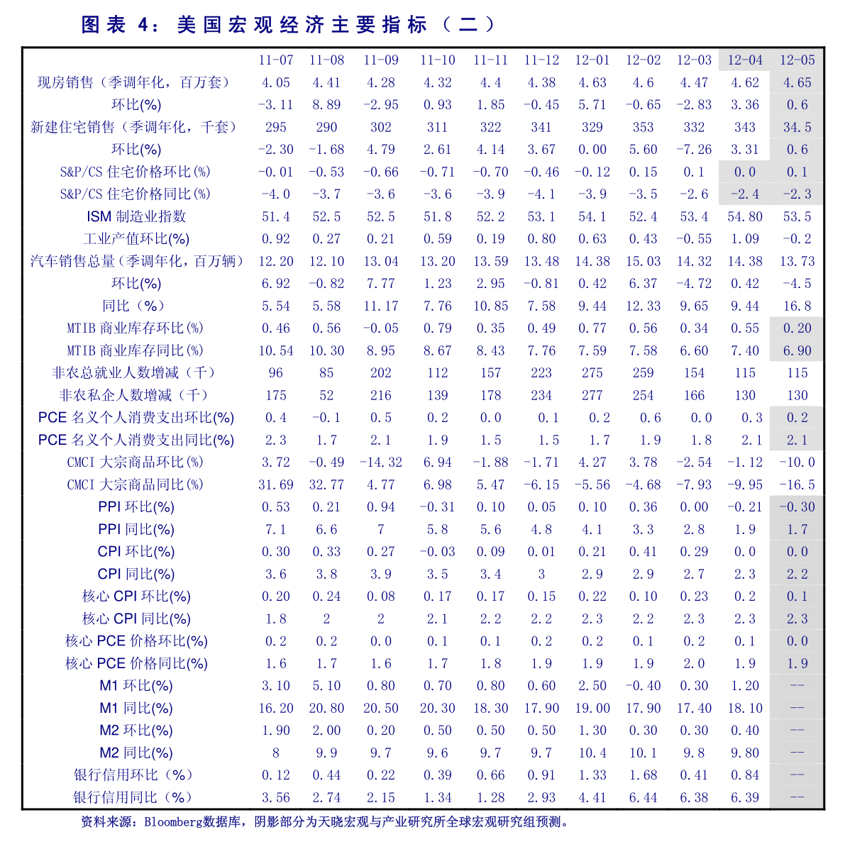 什么样的股票适合做短线？如何挑选短线股票