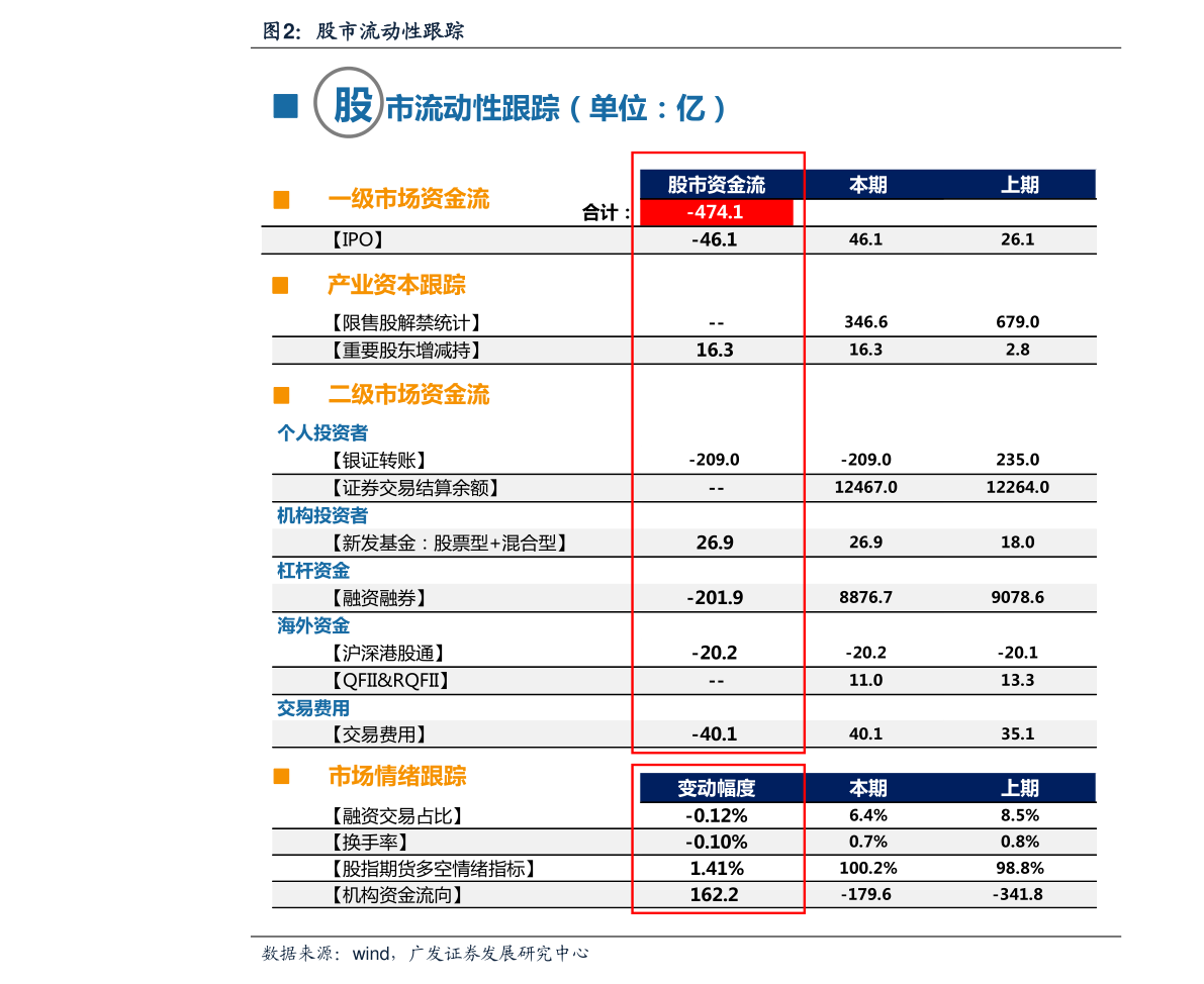 2021年股市休市安排时间表-2021全年股市放假安排表一览表