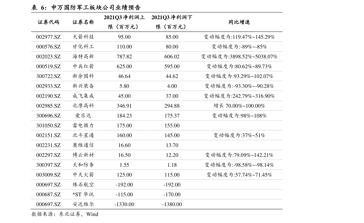 买入平仓（强制平仓是不是全亏了）