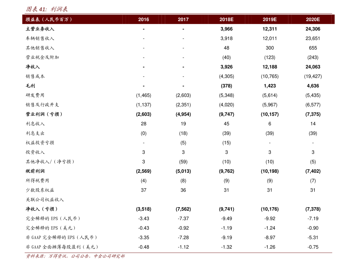 平仓是什么意思？买入平仓和卖出平仓的区别