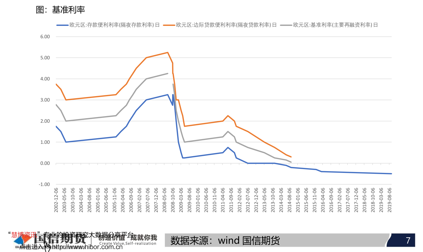 2021各省人均收入排行榜是多少？2022年全国各省份GDP排名 