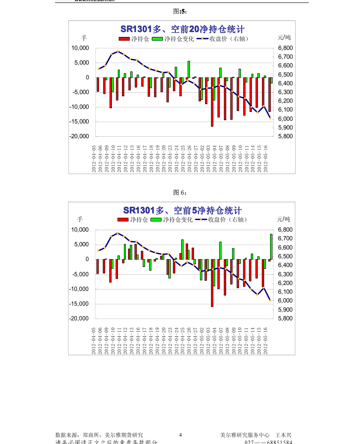 2021各省人均收入排行榜是多少？2022年全国各省份GDP排名 