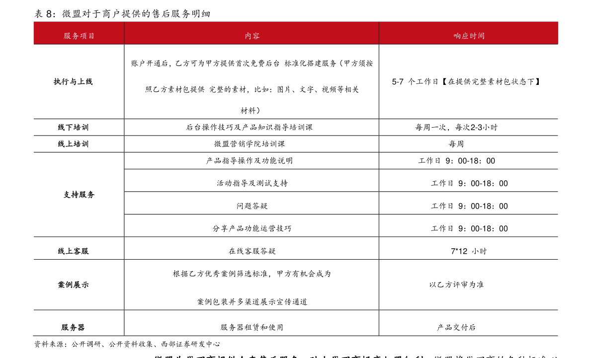2022中国十大信托公司排名 国内信托公司排行榜名单