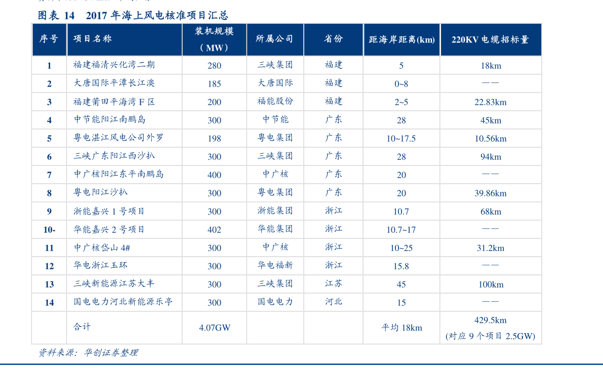 2022年中国十大物业管理公司排行榜 2022全国物业管理公司排名前十