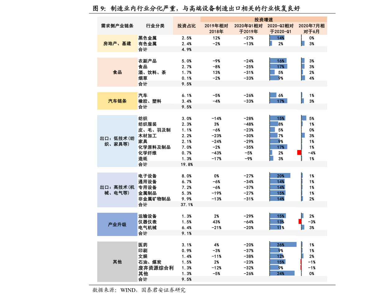 炒股如何开户？炒股开户流程(2)