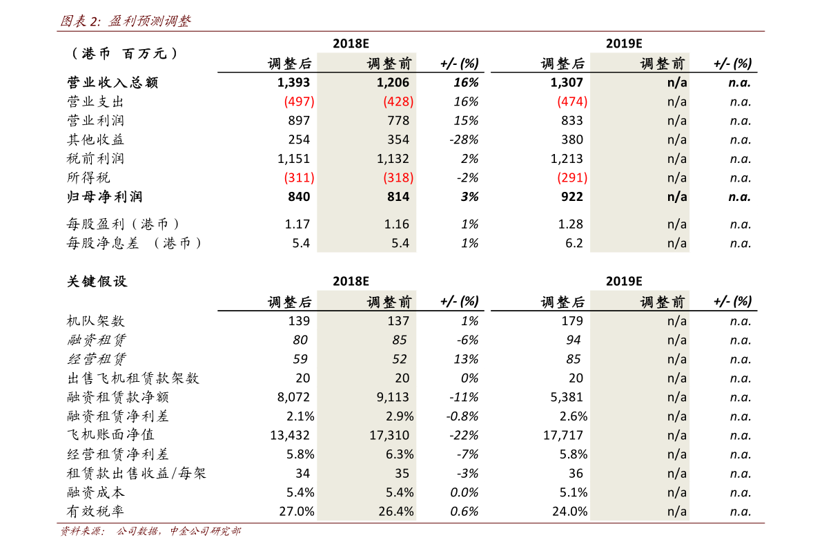 医药工业板块股票名单一览（2022/10/11）