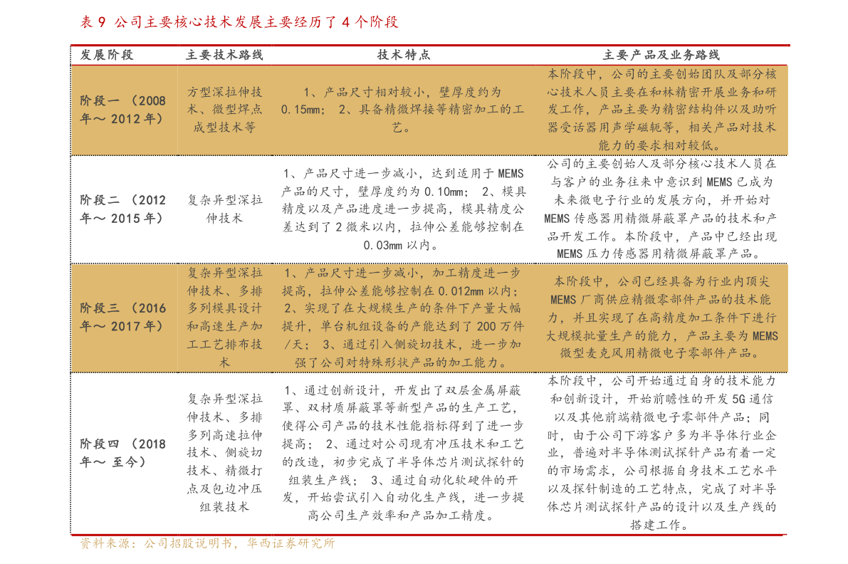 FX168日报:令人震惊的行情！金价暴跌近50美元、日元大跌近150点 道指狂泻570点 究竟怎么回事？-24K99黄金及贵金属投资网站