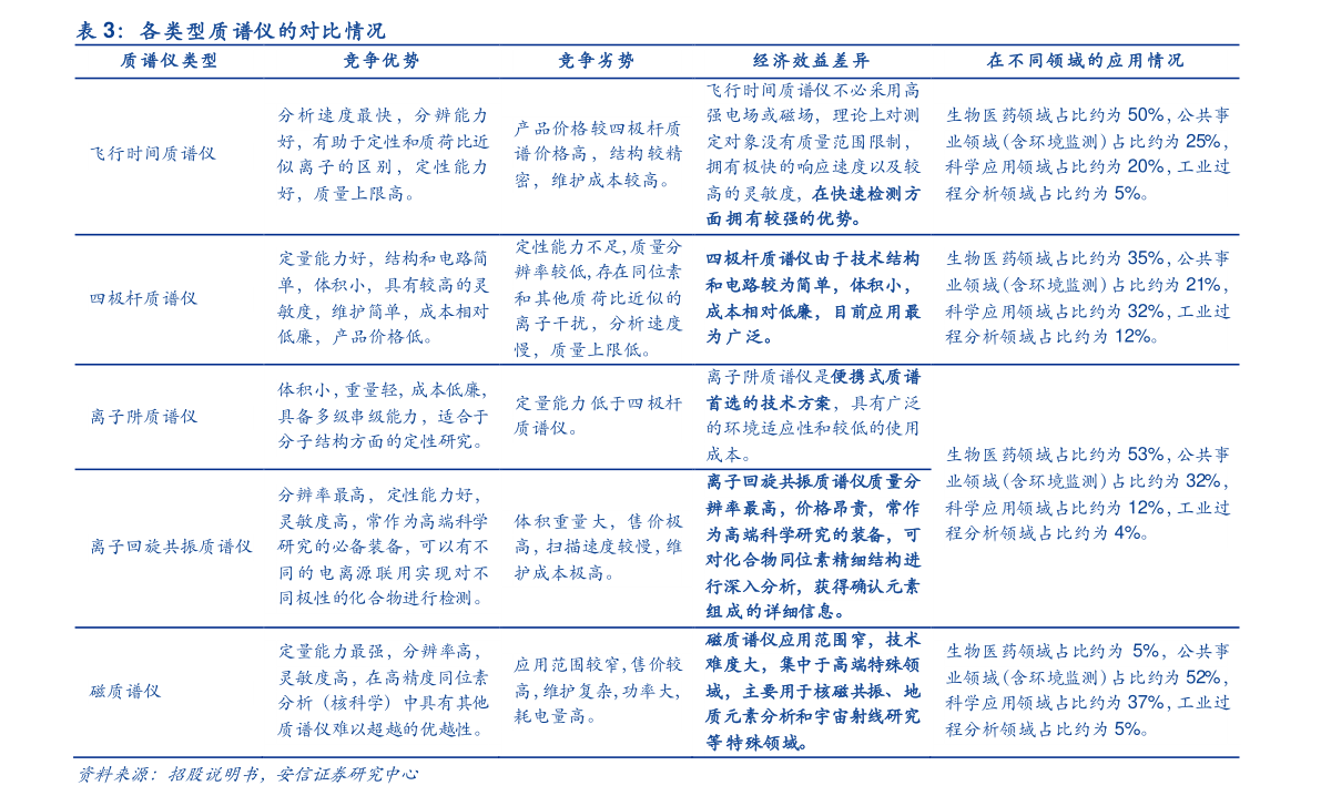 环保龙头股票一览-环保板块股票市值前十强