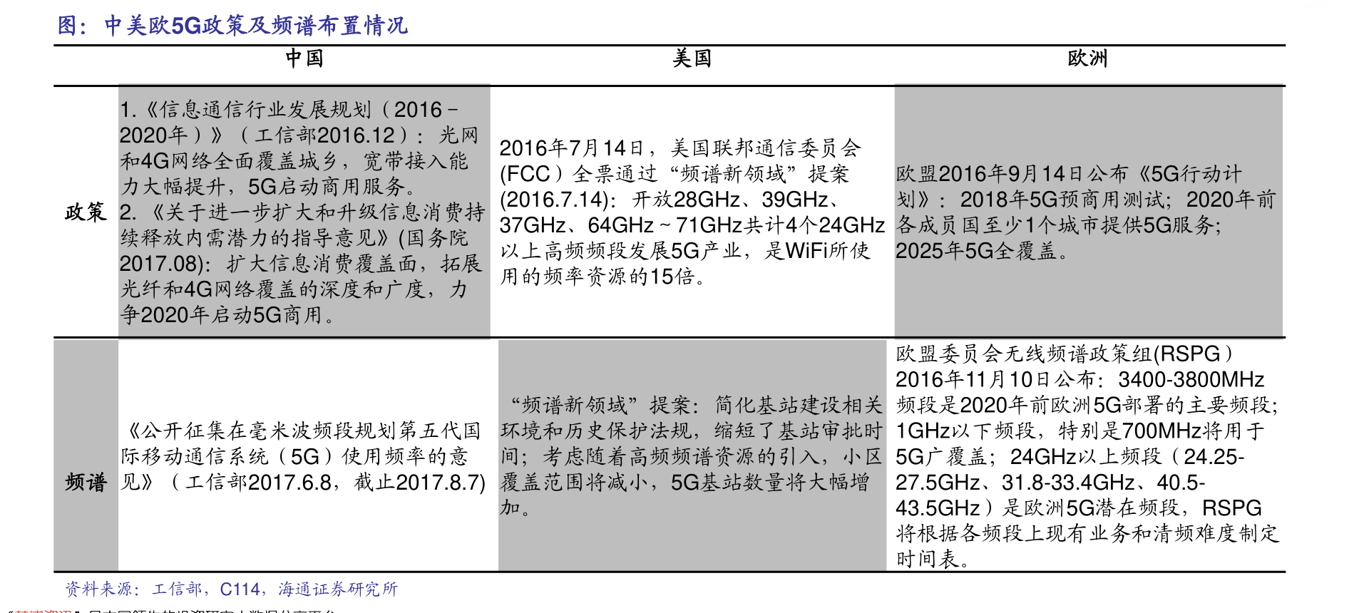 环保龙头股票一览-环保板块股票市值前十强