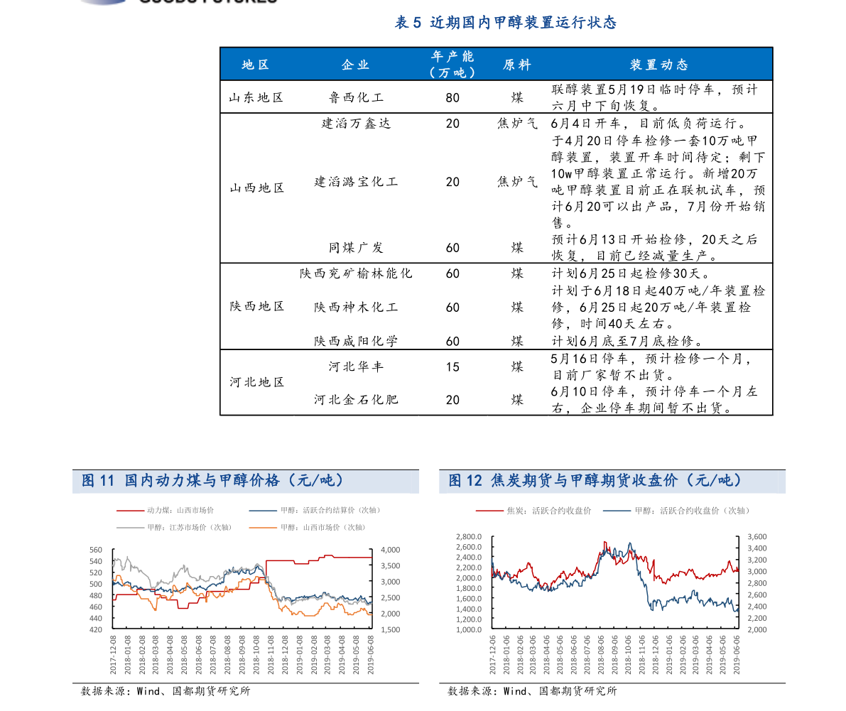 什么是佣金？佣金是什么意思