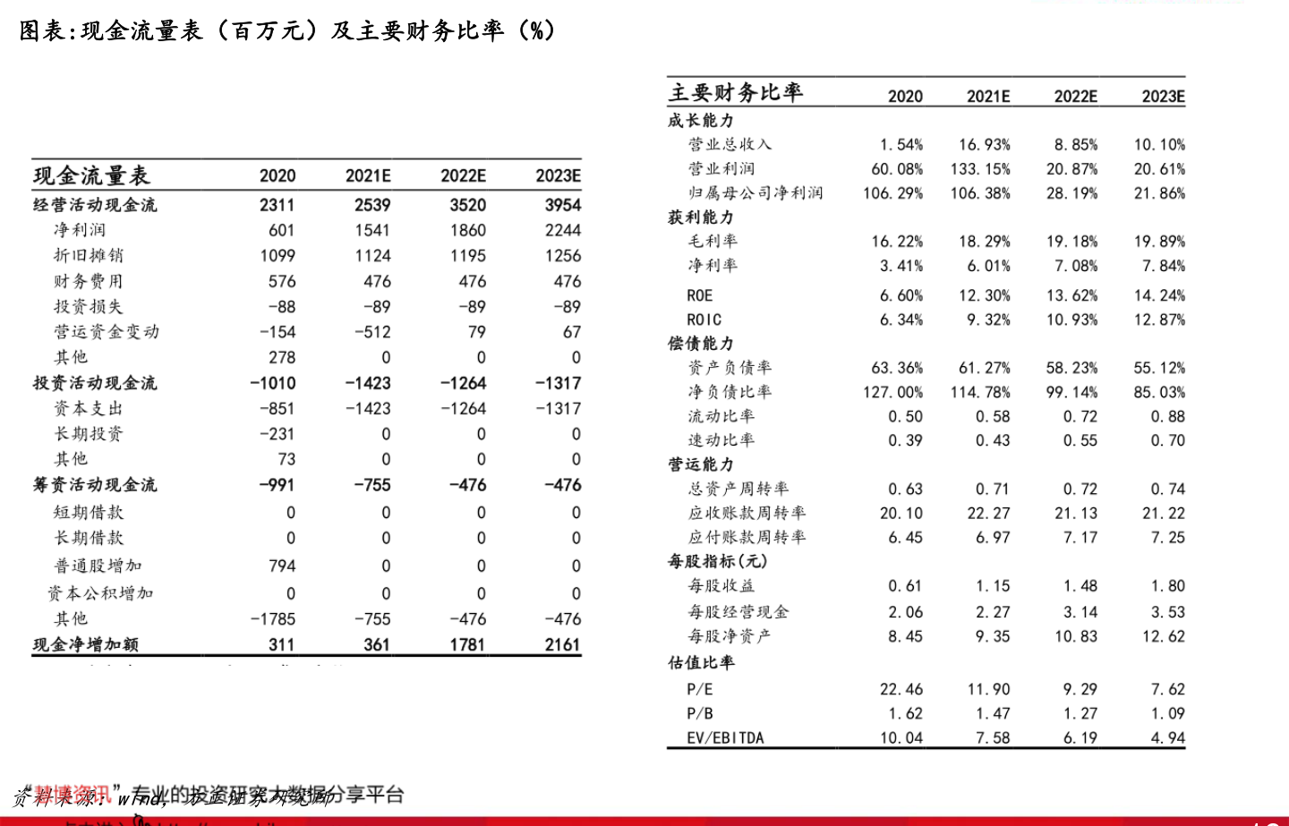 Etc欠费拉入黑名单怎么办？如何解除？