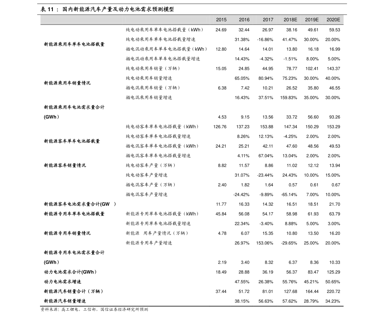 Etc欠费拉入黑名单怎么办？如何解除？