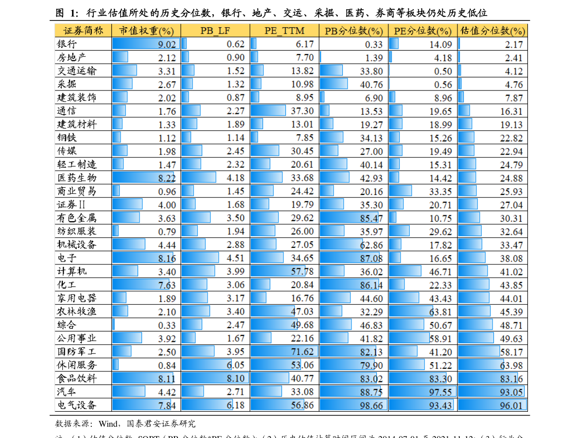 北交所新股申购规则（北交所几天公布中签） 会投研