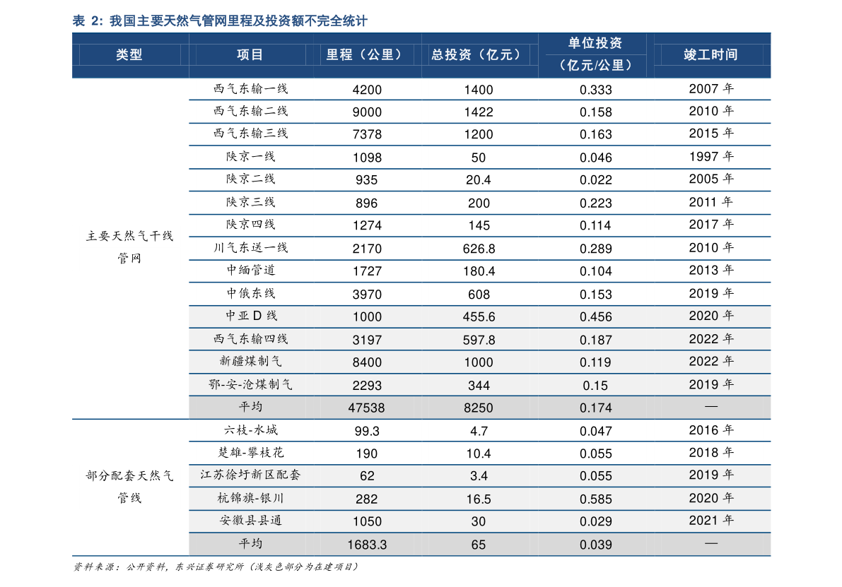 2022年国内电商平台排行榜前十名 中国十大电商平台排名2022