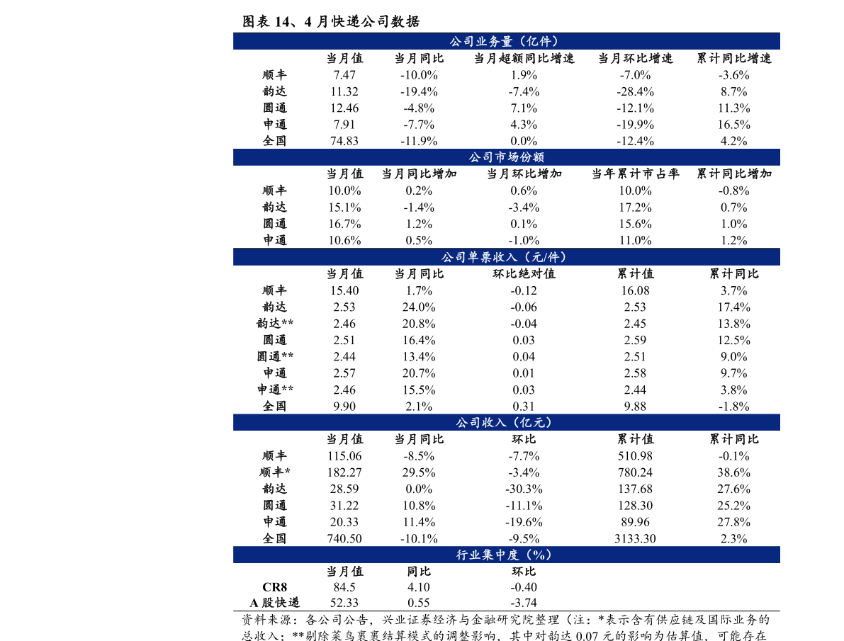 中国银行企业网银转账手续费标准