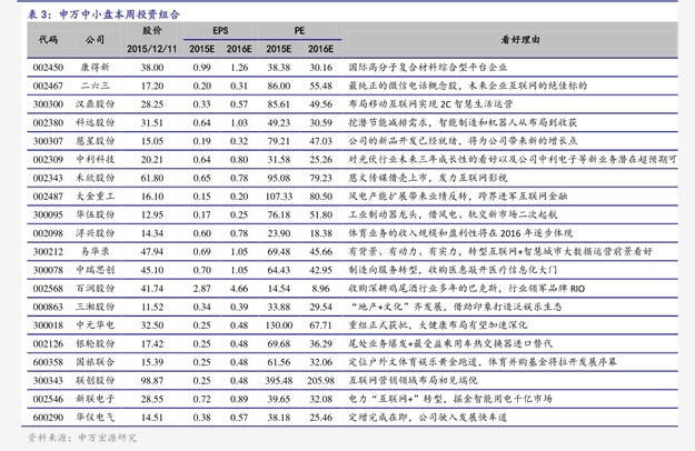 新上市股票（2023年破发新股一览）