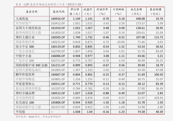 上海化工企业（上海化工外企排名）