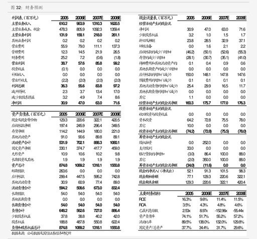 江苏银行-600919-营收表现亮眼，资产质量持续向好