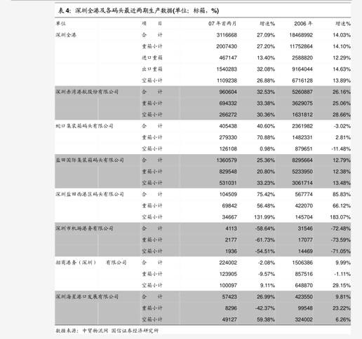 天博机床设备行业安信证券-机床设备行业2023年半年报综述：出口表现亮眼静待国内需求回暖看好自主可控背景下的投资机遇-230924(图3)