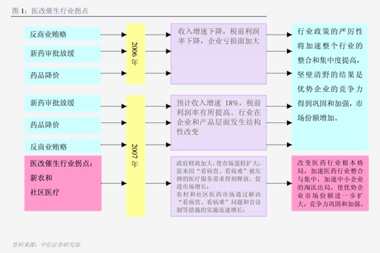 天博机床设备行业安信证券-机床设备行业2023年半年报综述：出口表现亮眼静待国内需求回暖看好自主可控背景下的投资机遇-230924(图1)